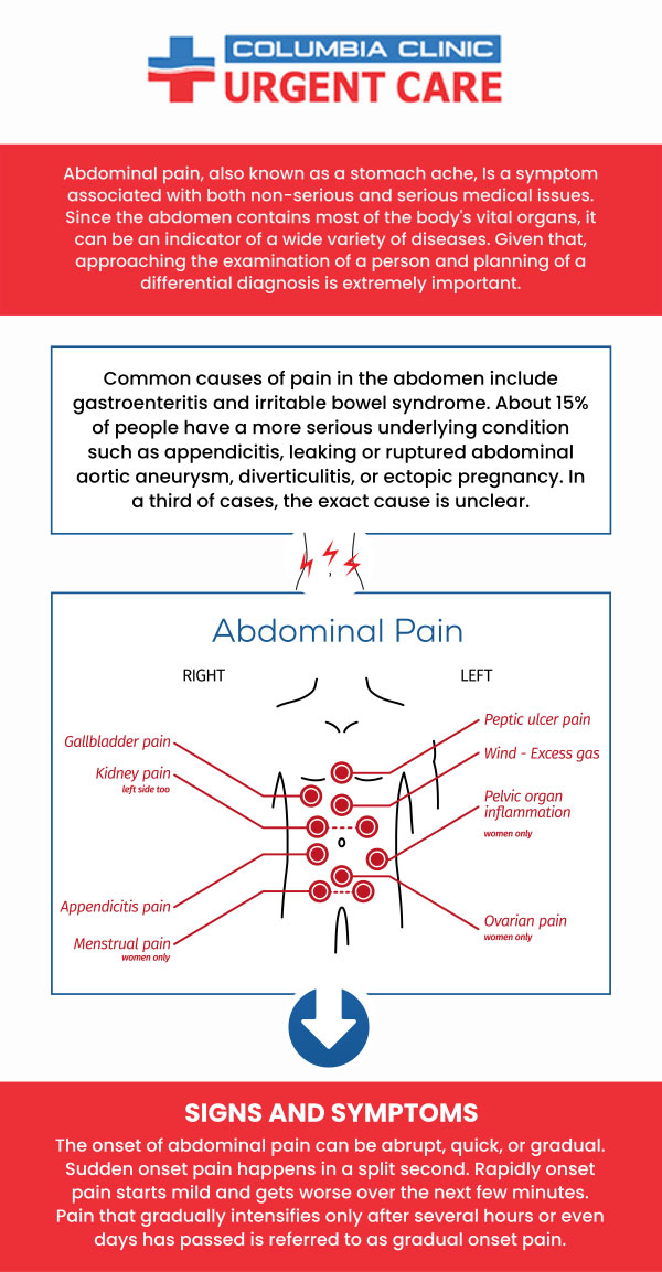 Any pain you experience between your chest and groin is considered abdominal pain. This is commonly referred to as the belly or stomach area. Columbia Clinic Urgent Care & Walk-In Clinic Specializes in Abdominal Pain Treatments Near You. Contact us Today for More Information! We have convenient locations to serve you at Tibbetts St Portland, Stark Street Portland and Tigard, OR.