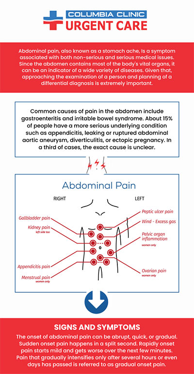 Abdominal and pelvic pain can be symptoms of a variety of underlying conditions, ranging from digestive issues to reproductive health issues. If you are suffering from persistent bloating, unusual bloating, or bleeding, it is important to visit a healthcare professional for an accurate and quick diagnosis and treatment. For more information, please contact us or book an appointment online. We have convenient locations to serve you at Tibbetts St Portland, Stark Street Portland and Tigard, OR. Abdominal and pelvic pain can be symptoms of a variety of underlying conditions, ranging from digestive issues to reproductive health issues. If you are suffering from persistent bloating, unusual bloating, or bleeding, it is important to visit a healthcare professional for an accurate and quick diagnosis and treatment. For more information, please contact us or book an appointment online. We have convenient locations to serve you at Tibbetts St Portland, Stark Street Portland and Tigard, OR.