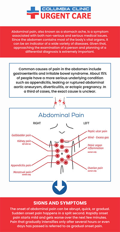 Any pain you experience between your chest and groin is considered abdominal pain. This is commonly referred to as the belly or stomach area. Columbia Clinic Urgent Care & Walk-In Clinic Specializes in Abdominal Pain Treatments Near You. Contact us Today for More Information! We have convenient locations to serve you at Tibbetts St Portland, Stark Street Portland and Tigard, OR.