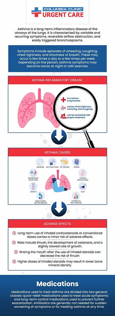 If you are searching for an asthma specialist near you, look no further and visit Columbia Clinic Urgent Care. Our specialist will perform a thorough checkup and provide comprehensive treatment to you and your loved ones. For more information, contact us or book an appointment online. We have convenient locations to serve you at Tibbetts St Portland, Stark Street Portland and Tigard, OR.