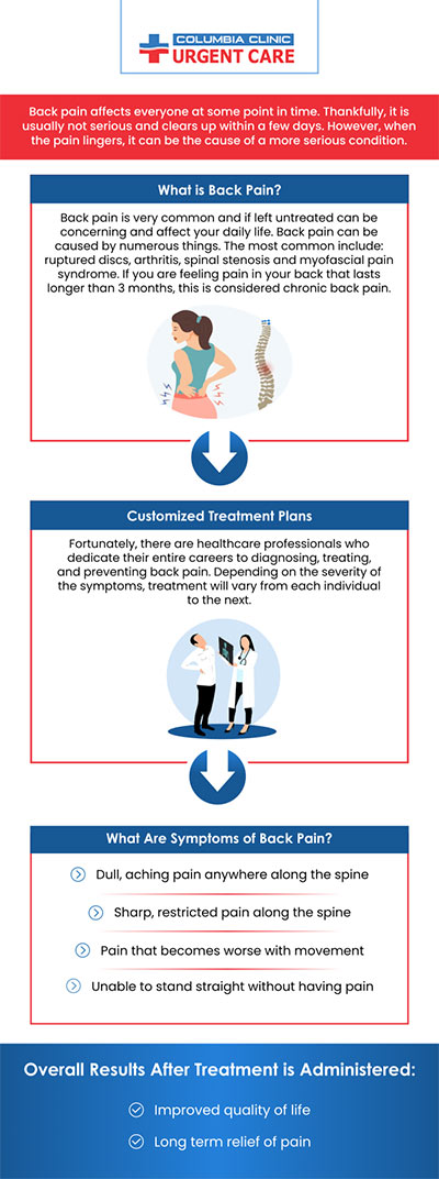 One of the most common causes of seeking medical attention or job absences is back pain. Back pain can range from aching muscles to shooting, burning, or stabbing pain. Columbia Clinic Urgent Care & Walk-in Clinic are ready to help you feel better! We specialize in back pain treatments. For more information, please contact us or book an appointment online. We have convenient locations to serve you in Portland at 82nd Avenue Portland OR and Mall 205 Portland OR.