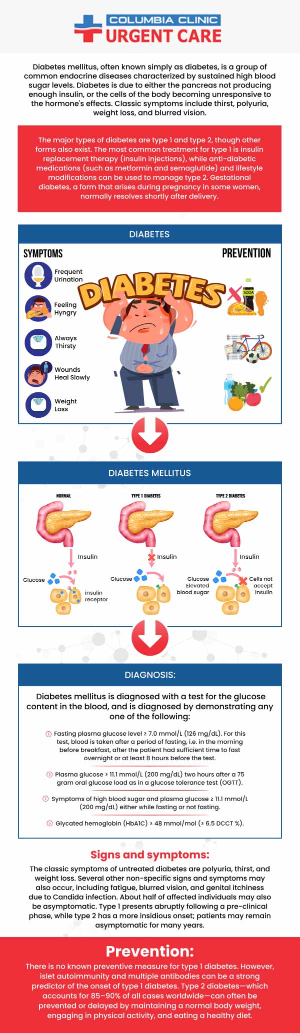 Our Doctors and Medical Staff at Columbia Clinic Urgent Care in Portland, OR and Tigard, OR Can Help You Manage and Treat Your Diabetes. Contact Us for More Information or Book an Appointment Online. We have convenient locations to serve you at Tibbetts St Portland, Stark Street Portland and Tigard, OR.