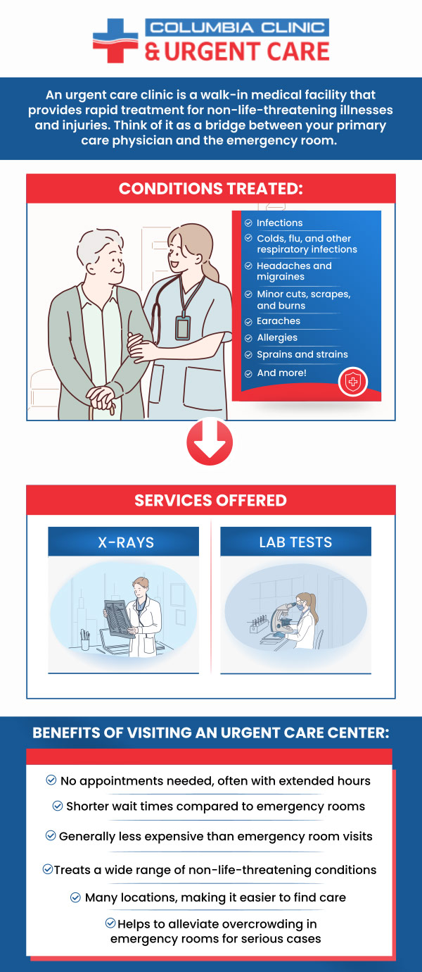 Urgent care is convenient and affordable healthcare when you require urgent treatment for injuries and illness like infections, migraines, sore throat, cold or flu, ear, and eye infections, pulled or strained muscles, sprains or fractures, cuts, bruises and burns. Columbia Clinic Urgent Care provides exceptional urgent care, and we accept walk-ins. For more information, please contact us or book an appointment online. We have convenient locations to serve you at Tibbetts St Portland, Stark Street Portland and Tigard, OR. Urgent care is convenient and affordable healthcare when you require urgent treatment for injuries and illness like infections, migraines, sore throat, cold or flu, ear, and eye infections, pulled or strained muscles, sprains or fractures, cuts, bruises and burns. Columbia Clinic Urgent Care provides exceptional urgent care, and we accept walk-ins. For more information, please contact us or book an appointment online. We have convenient locations to serve you at Tibbetts St Portland, Stark Street Portland and Tigard, OR.