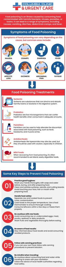 Food Poisoning Treatment Clinic Near Me | Columbia Clinic