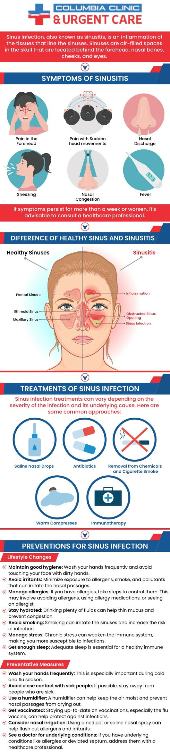 A sinus infection indicates that your sinuses are inflamed, infected, and swollen. Sinus infections occur due to fluid accumulation in the air-filled pockets in the face, allowing germs to grow. Sinus infection symptoms include fever, fatigue, exhaustion, coughing, and congestion. Consider visiting Columbia Clinic Urgent Care if you need fast, convenient, and high-quality care for a sinus infection. We can help you find relief. For more information, contact us today for more information about our services or book an appointment online. We also take walk-ins for your utmost convenience. We are located at 12455 SW 68th Avenue, Tigard, OR 97223. A sinus infection indicates that your sinuses are inflamed, infected, and swollen. Sinus infections occur due to fluid accumulation in the air-filled pockets in the face, allowing germs to grow. Sinus infection symptoms include fever, fatigue, exhaustion, coughing, and congestion. Consider visiting Columbia Clinic Urgent Care if you need fast, convenient, and high-quality care for a sinus infection. We can help you find relief. For more information, contact us today for more information about our services or book an appointment online. We also take walk-ins for your utmost convenience. We are located at 12455 SW 68th Avenue, Tigard, OR 97223.