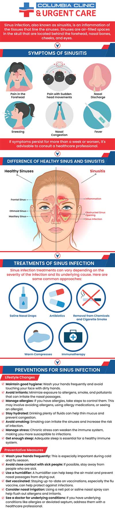 A sinus infection indicates that your sinuses are inflamed, infected, and swollen. Sinus infections occur due to fluid accumulation in the air-filled pockets in the face, allowing germs to grow. Sinus infection symptoms include fever, fatigue, exhaustion, coughing, and congestion. Consider visiting Columbia Clinic Urgent Care if you need fast, convenient, and high-quality care for a sinus infection. We can help you find relief. For more information, contact us today for more information about our services or book an appointment online. We also take walk-ins for your utmost convenience. We are located at 12455 SW 68th Avenue, Tigard, OR 97223. A sinus infection indicates that your sinuses are inflamed, infected, and swollen. Sinus infections occur due to fluid accumulation in the air-filled pockets in the face, allowing germs to grow. Sinus infection symptoms include fever, fatigue, exhaustion, coughing, and congestion. Consider visiting Columbia Clinic Urgent Care if you need fast, convenient, and high-quality care for a sinus infection. We can help you find relief. For more information, contact us today for more information about our services or book an appointment online. We also take walk-ins for your utmost convenience. We are located at 12455 SW 68th Avenue, Tigard, OR 97223.