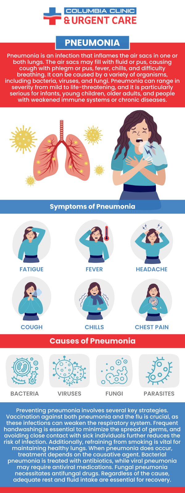 Does your child have pneumonia, don’t delay and get comprehensive treatment today! Call our team at Columbia Urgent Care or visit us online to book an appointment. We have Convenient Locations To Serve You at 82nd Ave, Mall 205 and Tigard. Hours Vary By Location.