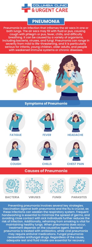 Does your child have pneumonia, don’t delay and get comprehensive treatment today! Call our team at Columbia Urgent Care or visit us online to book an appointment. We have Convenient Locations To Serve You at 82nd Ave, Mall 205 and Tigard. Hours Vary By Location.