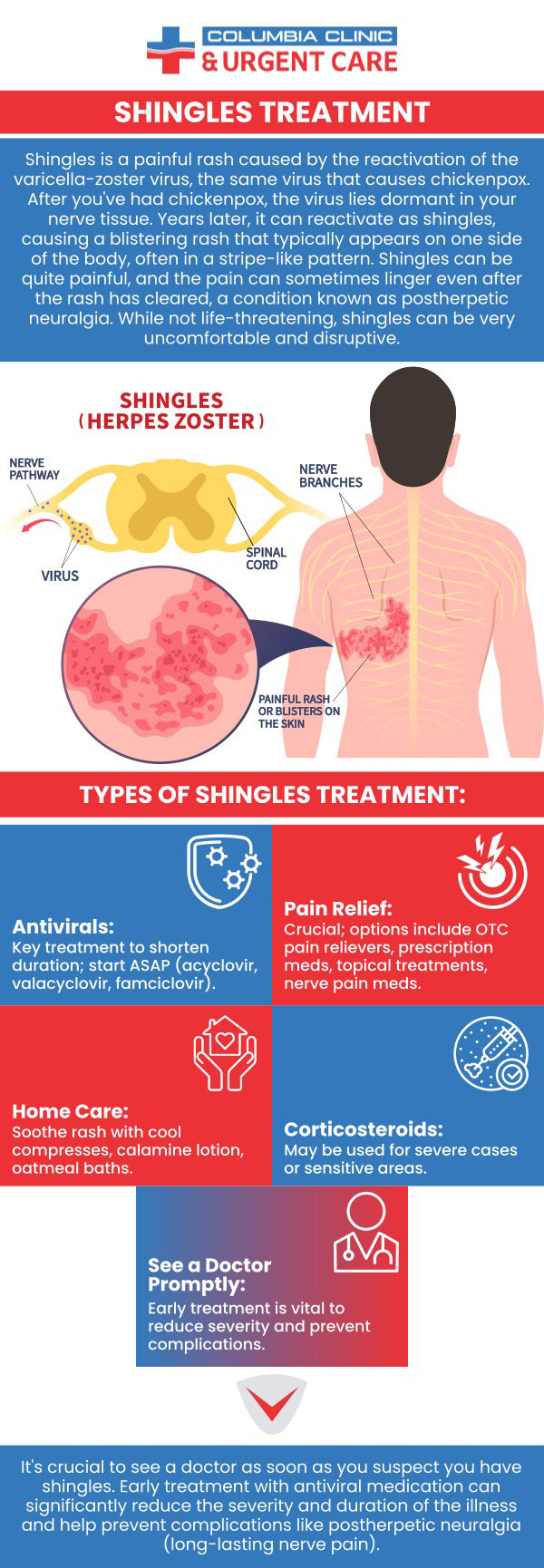 If you or someone you know is suffering from shingles, come to Columbia Clinic Urgent Care for comprehensive treatment. Call our team or visit us online to book an appointment. We have convenient locations to serve you in 82nd Avenue Portland OR, Mall 205 Portland OR and Tigard OR. Hours Vary By Location. If you or someone you know is suffering from shingles, come to Columbia Clinic Urgent Care for comprehensive treatment. Call our team or visit us online to book an appointment. We have convenient locations to serve you in 82nd Avenue Portland OR, Mall 205 Portland OR and Tigard OR. Hours Vary By Location.
