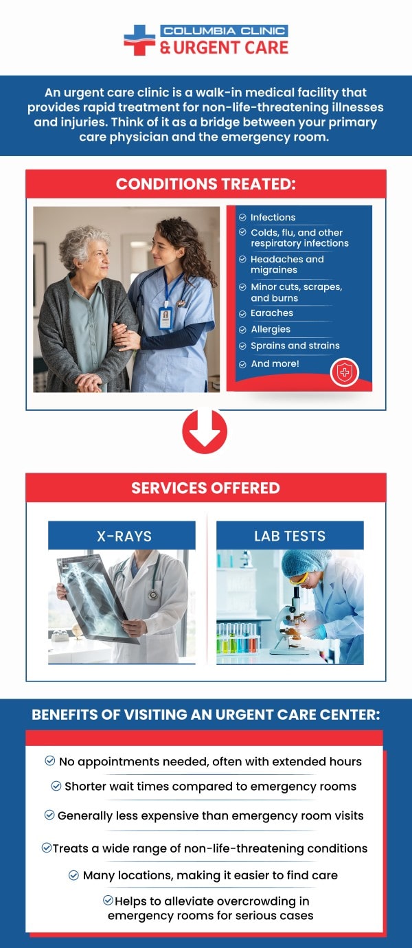 Columbia Clinic Urgent Care accepts Medicare, making it easier for patients to access quality medical services without coverage concerns. Our team is committed to providing compassionate, timely care while helping you use your Medicare benefits effectively. For more information, please contact us or request an appointment online. We have convenient locations to serve you. Columbia Clinic Urgent Care accepts Medicare, making it easier for patients to access quality medical services without coverage concerns. Our team is committed to providing compassionate, timely care while helping you use your Medicare benefits effectively. For more information, please contact us or request an appointment online. We have convenient locations to serve you.