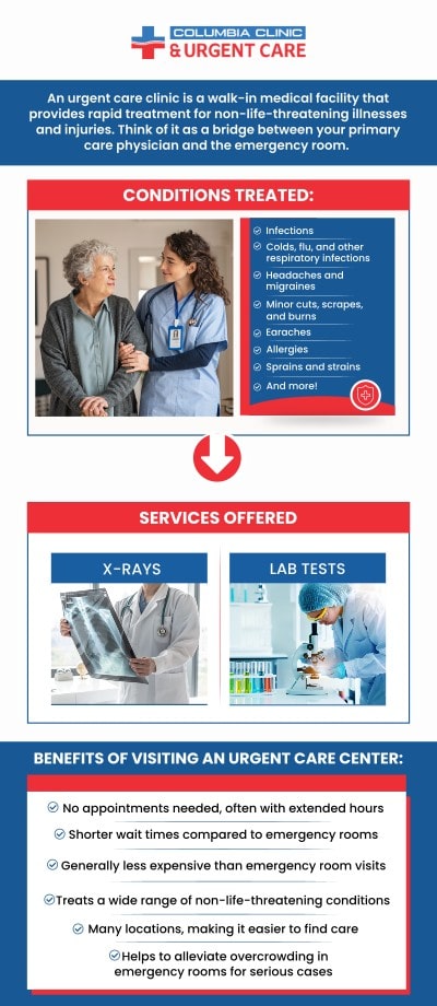 Columbia Clinic Urgent Care accepts Medicare, making it easier for patients to access quality medical services without coverage concerns. Our team is committed to providing compassionate, timely care while helping you use your Medicare benefits effectively. For more information, please contact us or request an appointment online. We have convenient locations to serve you. Columbia Clinic Urgent Care accepts Medicare, making it easier for patients to access quality medical services without coverage concerns. Our team is committed to providing compassionate, timely care while helping you use your Medicare benefits effectively. For more information, please contact us or request an appointment online. We have convenient locations to serve you.