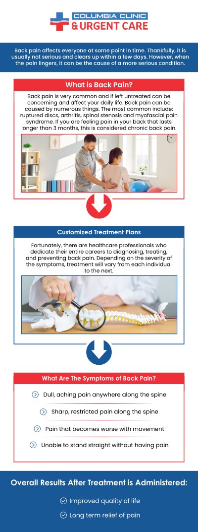 At Columbia Clinic Urgent Care, our team is dedicated to helping you understand why managing back pain is vital for long-term health. Chronic back pain can affect posture, mobility, and overall quality of life if left untreated. With our team’s expertise, you can achieve lasting relief, improved strength, and a healthier, more active lifestyle. For more information, please contact us or request an appointment online. We have convenient locations to serve you at Tibbetts St Portland, Stark Street Portland and Tigard, OR. At Columbia Clinic Urgent Care, our team is dedicated to helping you understand why managing back pain is vital for long-term health. Chronic back pain can affect posture, mobility, and overall quality of life if left untreated. With our team’s expertise, you can achieve lasting relief, improved strength, and a healthier, more active lifestyle. For more information, please contact us or request an appointment online. We have convenient locations to serve you at Tibbetts St Portland, Stark Street Portland and Tigard, OR.