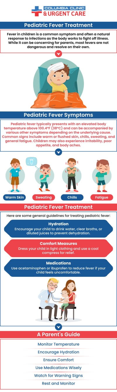 If your child consistently has a fever and you can’t get it under control, come to Columbia Clinic Urgent Care and get comprehensive treatment. For more information, contact us or schedule an appointment online. We have convenient locations to serve you in 82nd Avenue Portland OR, Mall 205 Portland OR, and Tigard OR. If your child consistently has a fever and you can’t get it under control, come to Columbia Clinic Urgent Care and get comprehensive treatment. For more information, contact us or schedule an appointment online. We have convenient locations to serve you in 82nd Avenue Portland OR, Mall 205 Portland OR, and Tigard OR.