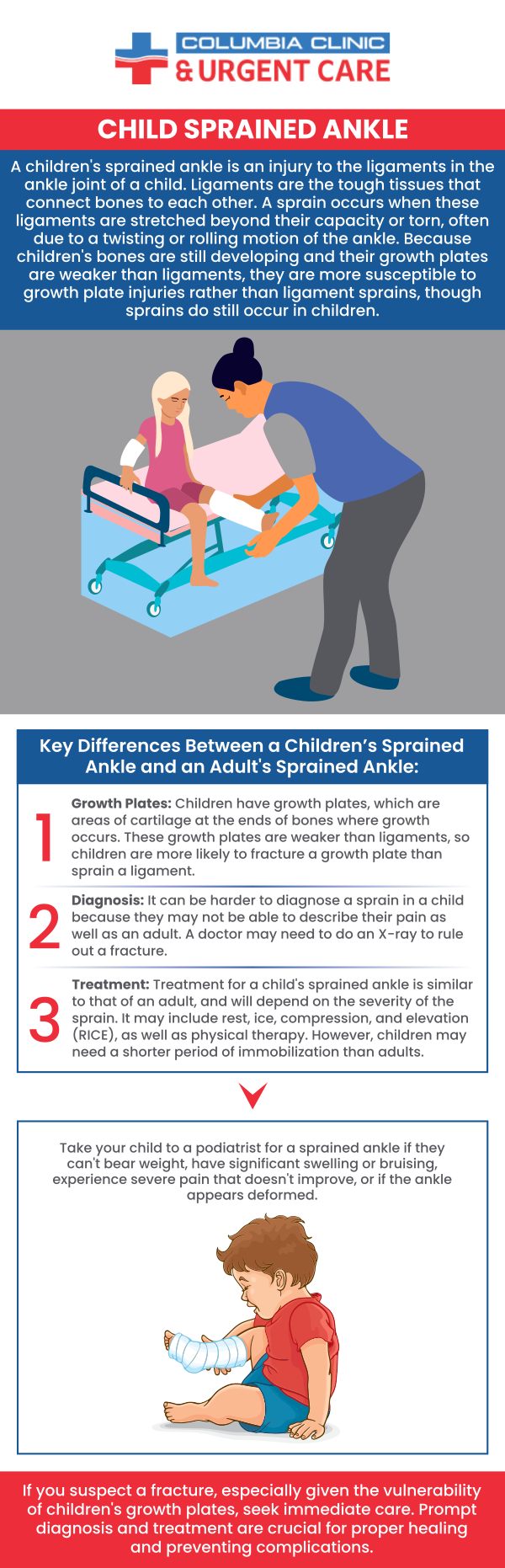 If your child has suffered from a sprained ankle, they may be in pain or showing other symptoms including swelling. If symptoms are severe or if they do not dissipate, walk into Columbia Clinic Urgent Care for a diagnosis and treatment plan today. For more information, please contact us or request an appointment online. We have convenient locations to serve you at Tibbetts St Portland, Stark Street Portland and Tigard, OR. We also accept walk-ins.