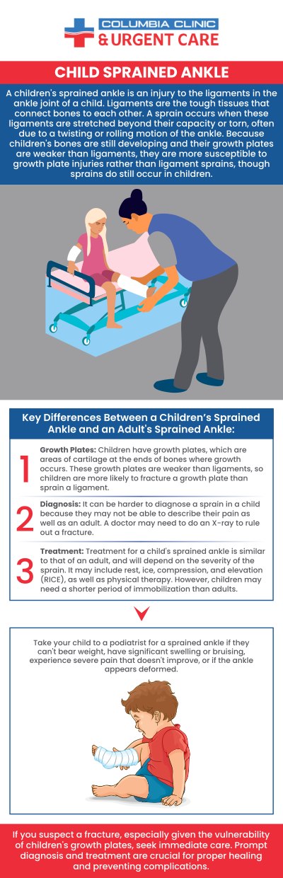 If your child has suffered from a sprained ankle, they may be in pain or showing other symptoms including swelling. If symptoms are severe or if they do not dissipate, walk into Columbia Clinic Urgent Care for a diagnosis and treatment plan today. For more information, please contact us or request an appointment online. We have convenient locations to serve you at Tibbetts St Portland, Stark Street Portland and Tigard, OR. We also accept walk-ins.