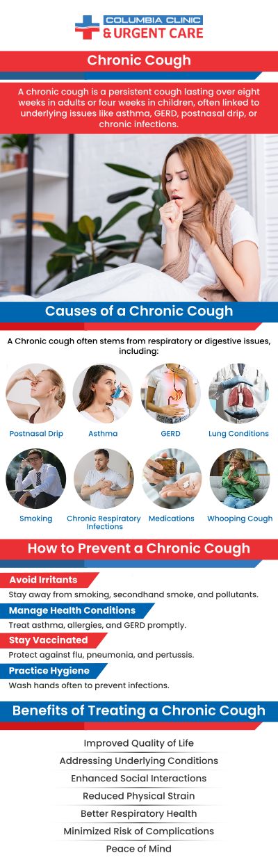 Our doctors at Columbia Clinic Urgent Care offer comprehensive treatment for chronic cough. For more information, call us or book an appointment online. We have convenient locations to serve you at Tibbetts St Portland, Stark Street Portland and Tigard, OR. Our doctors at Columbia Clinic Urgent Care offer comprehensive treatment for chronic cough. For more information, call us or book an appointment online. We have convenient locations to serve you at Tibbetts St Portland, Stark Street Portland and Tigard, OR.