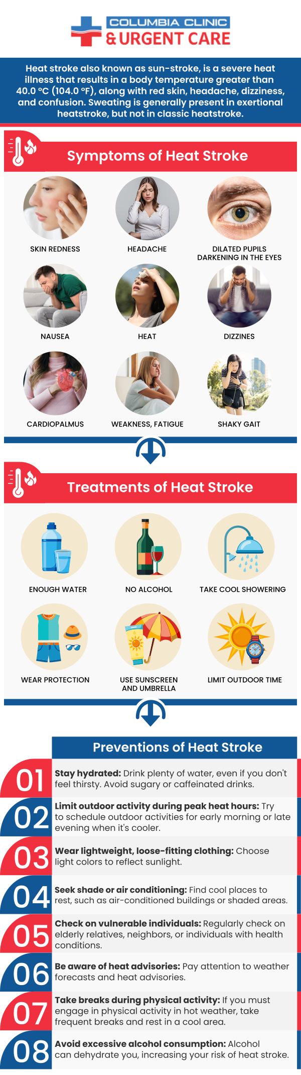 Heat stroke is a severe form of heat disease that develops when a child's body produces more heat than it can discharge. Sweating heavily, having damp, pale, or flushed skin, deep, rapid breathing, headaches, or nausea are all symptoms of heat stroke. If your kid exhibits symptoms of heatstroke, seek emergency medical attention at Columbia Clinic Urgent Care immediately. For more information, contact us or schedule an appointment online. We have convenient locations to serve you in 82nd Avenue Portland OR, Mall 205 Portland OR and Tigard OR.