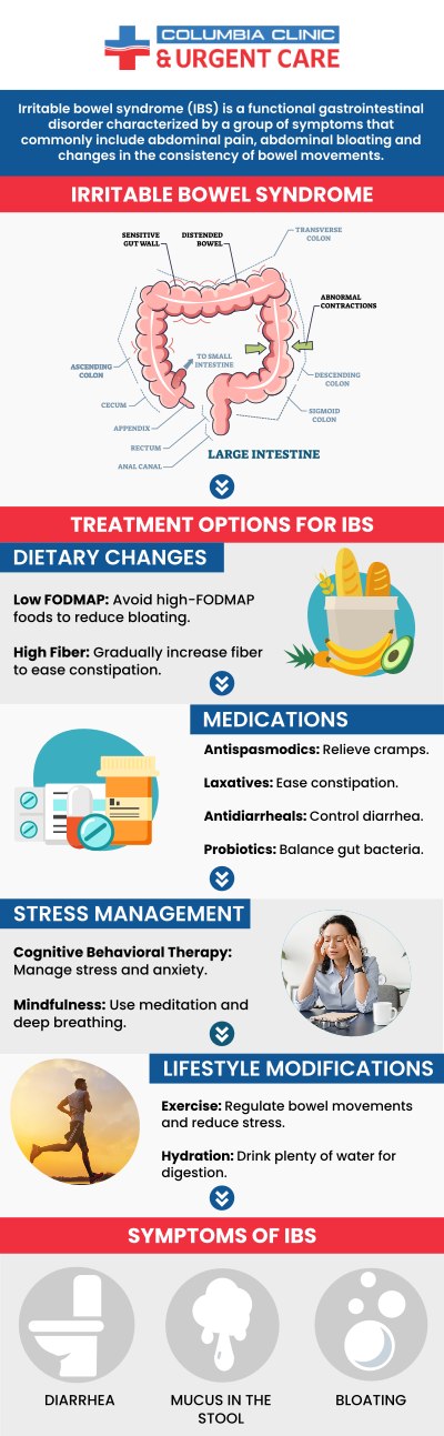 Irritable bowel syndrome can cause a massive disruption to your life. If you think you may be dealing with irritable bowel syndrome, contact Columbia Clinic Urgent Care today. For more information, call us or book an appointment online. We have convenient locations to serve you at Tibbetts St Portland, Stark Street Portland and Tigard, OR. We also accept walk-ins. Irritable bowel syndrome can cause a massive disruption to your life. If you think you may be dealing with irritable bowel syndrome, contact Columbia Clinic Urgent Care today. For more information, call us or book an appointment online. We have convenient locations to serve you at Tibbetts St Portland, Stark Street Portland and Tigard, OR. We also accept walk-ins.