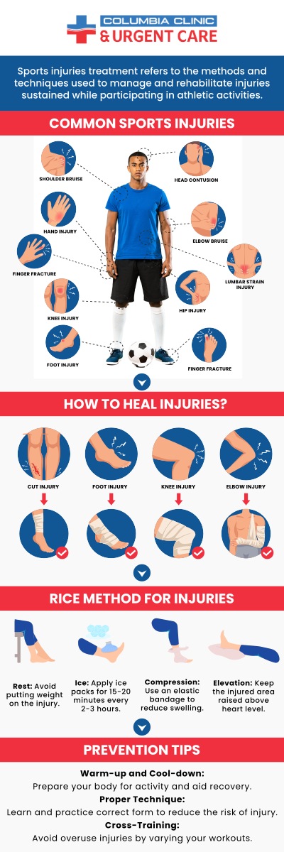 Many of us enjoy sports but none of us enjoy the occasional injury. Do you have a sports injury such as bruises, ankle sprains, hamstring strains, joint injuries, fractures, or concussions? Columbia Clinic Urgent Care is here to help treat sports injuries. For more information, please contact us or book an appointment online. We have convenient locations to serve you at Tibbetts St Portland, Stark Street Portland and Tigard, OR. Many of us enjoy sports but none of us enjoy the occasional injury. Do you have a sports injury such as bruises, ankle sprains, hamstring strains, joint injuries, fractures, or concussions? Columbia Clinic Urgent Care is here to help treat sports injuries. For more information, please contact us or book an appointment online. We have convenient locations to serve you at Tibbetts St Portland, Stark Street Portland and Tigard, OR.