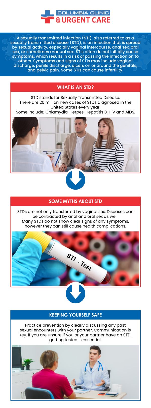If you’re worried that you may have an STI and are looking for safe and discrete testing, reach out to us at Columbia Clinic Urgent Care. We offer comprehensive STI testing and treatment so that you can get the answers and the medical care you’re looking for quickly. For more information about our STI testing, contact us at your earliest convenience. Or, if you’re ready, you can book in for an appointment online or walk in for a same-day visit. We have convenient locations to serve you in 82nd Avenue Portland OR and Mall 205 Portland OR.