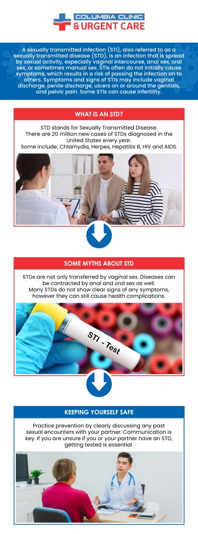 If you’re worried that you may have an STI and are looking for safe and discrete testing, reach out to us at Columbia Clinic Urgent Care. We offer comprehensive STI testing and treatment so that you can get the answers and the medical care you’re looking for quickly. For more information about our STI testing, contact us at your earliest convenience. Or, if you’re ready, you can book in for an appointment online or walk in for a same-day visit. We have convenient locations to serve you in 82nd Avenue Portland OR and Mall 205 Portland OR.