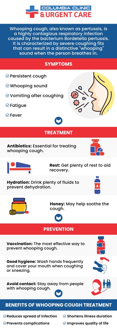 If your little one is coughing with other symptoms like fever, dehydration or fast breathing, visit Columbia Clinic Urgent Care for a checkup by our in-house pediatricians, followed by comprehensive treatment. For more information, please call us or request an appointment online. We have convenient locations to serve you in 82nd Avenue Portland OR, Mall 205 Portland OR, and Tigard OR. If your little one is coughing with other symptoms like fever, dehydration or fast breathing, visit Columbia Clinic Urgent Care for a checkup by our in-house pediatricians, followed by comprehensive treatment. For more information, please call us or request an appointment online. We have convenient locations to serve you in 82nd Avenue Portland OR, Mall 205 Portland OR, and Tigard OR.