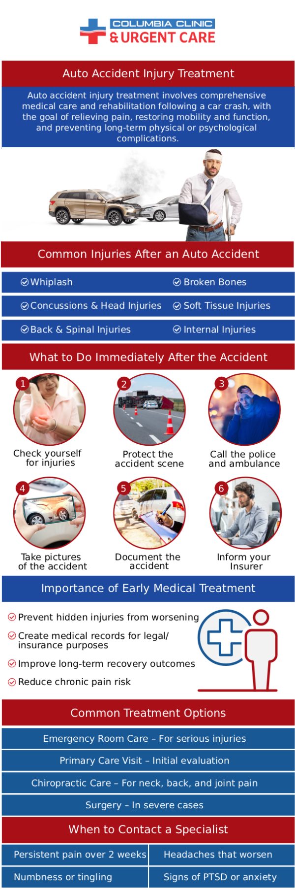 A car accident can happen to anyone and injuries need to be treated right away. Columbia Clinic Urgent Care provides treatment for those who have experienced a car accident. For more information, please contact us or request an appointment online. We have convenient locations to serve you in Portland at 82nd Avenue Portland OR and Mall 205 Portland OR.