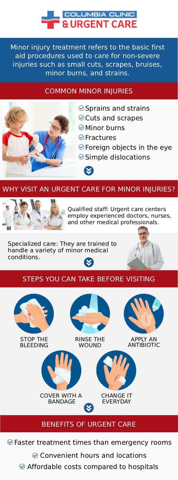 If you or any of your loved ones have experienced an accident or moderate injury, don’t wait. Get urgent medical help today from the professionals at Columbia Clinic Urgent Care. For more information, contact us today or request an appointment online. We have convenient locations to serve you at Tibbetts St Portland, Stark Street Portland and Tigard, OR.