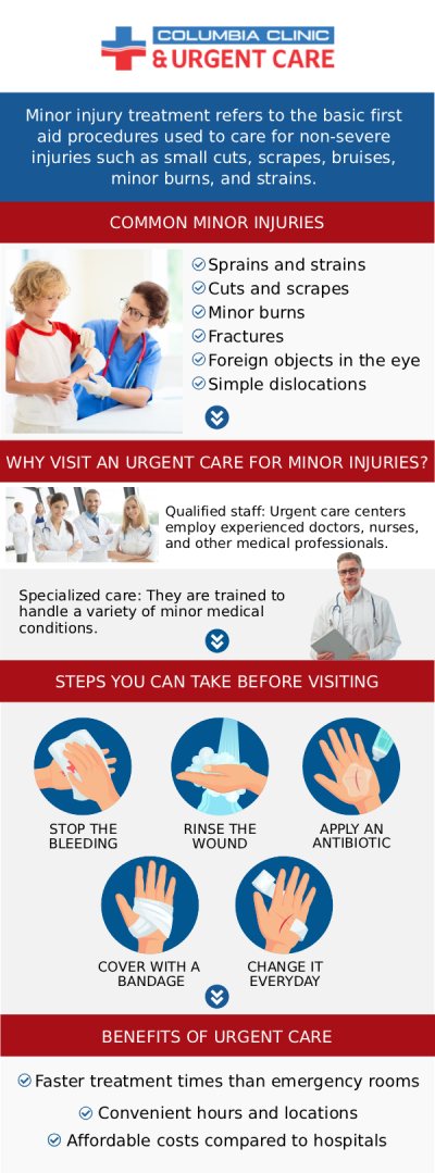 If you or any of your loved ones have experienced an accident or moderate injury, don’t wait. Get urgent medical help today from the professionals at Columbia Clinic Urgent Care. For more information, contact us today or request an appointment online. We have convenient locations to serve you at Tibbetts St Portland, Stark Street Portland and Tigard, OR.