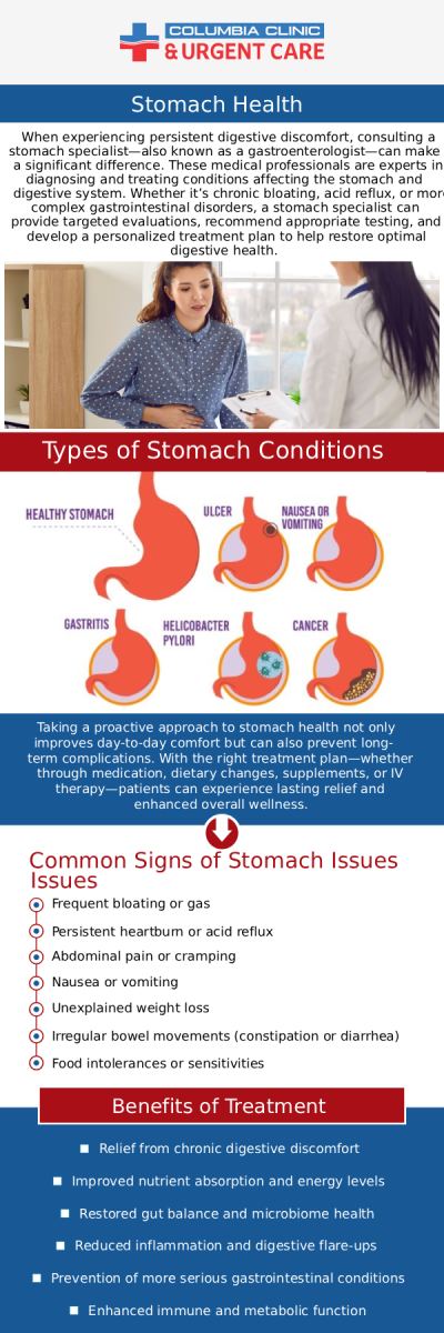 Stomach pain in females can be caused by a variety of factors, including digestive issues, menstrual cramps, and hormonal imbalances. Common conditions such as irritable bowel syndrome (IBS), gastritis, and endometriosis can lead to discomfort. Additionally, urinary tract infections and ovarian cysts may also cause abdominal pain. It's important to consider the timing and nature of the pain to determine the underlying cause and seek appropriate care. Columbia Clinic Urgent Care provides treatment for all types of stomach pain issues. For more information, please contact us or request an appointment online. We have convenient locations to serve you at Tibbetts St Portland, Stark Street Portland, and Tigard, OR.
