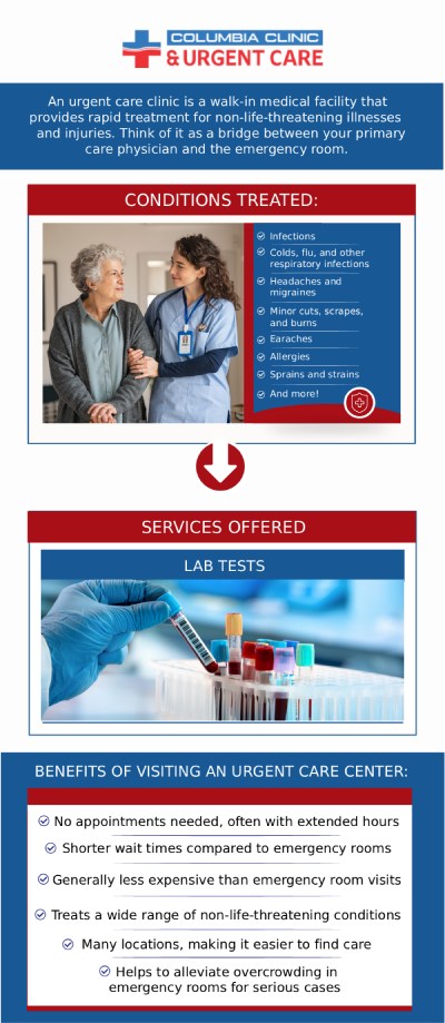 If you are in search of an urgent care clinic for minor injuries and illnesses, come to Columbia Clinic Urgent Care today. We also accept walk-ins. For more information, please contact us or request an appointment online. We have convenient locations to serve you at Tibbetts St Portland, Stark Street Portland and Tigard, OR. We also accept walk-ins. If you are in search of an urgent care clinic for minor injuries and illnesses, come to Columbia Clinic Urgent Care today. We also accept walk-ins. For more information, please contact us or request an appointment online. We have convenient locations to serve you at Tibbetts St Portland, Stark Street Portland and Tigard, OR. We also accept walk-ins.