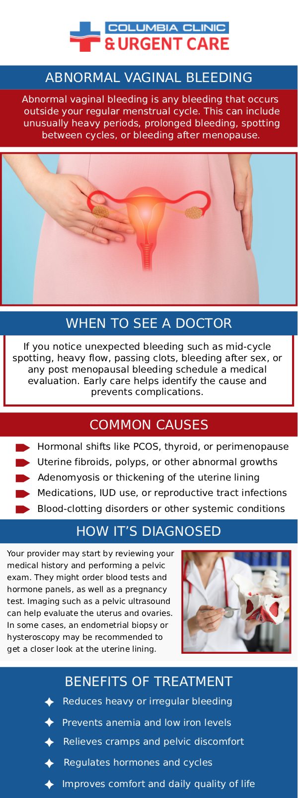 Vaginal bleeding can occur outside of your regular period schedule, if so, you should be able to recognize what is considered normal for vaginal bleeding outside of these time frames, and what is a cause for concern. For more information call us or visit us online to book an appointment. We have Convenient Locations To Serve You at 82nd Ave, Mall 205 and Tigard.