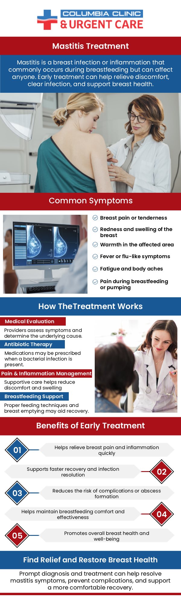 Mastitis is an inflammatory condition of the breast tissue that can cause a bacterial infection. Mastitis can be contracted by anyone. It is most common in women who breastfeed. Mastitis is most caused by hyperlactation or excessive milk production. If you notice any changes or pain in your breasts, consult a healthcare professional at Columbia Clinic Urgent Care. They will evaluate your symptoms and offer an effective treatment. For more information, please contact us or book an appointment online. We have convenient locations to serve you at Tibbetts St Portland, Stark Street Portland and Tigard, OR.